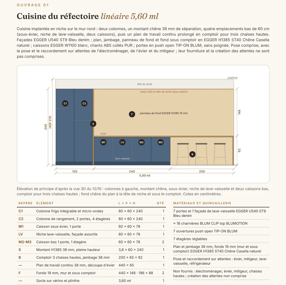 Extrait d'une estimation MaisonFabrik : descriptif, élévation cotée et nomenclature d'une cuisine